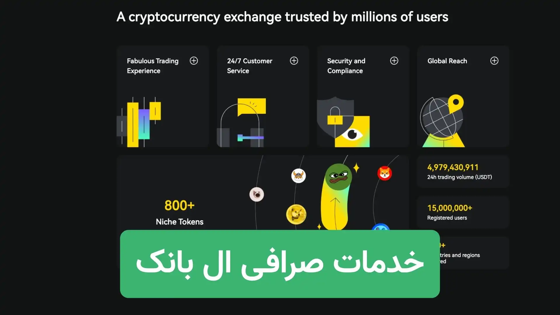 خدمات صرافی ال بانک