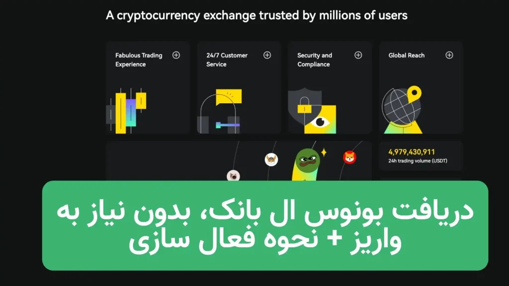 دریافت بونوس ال بانک