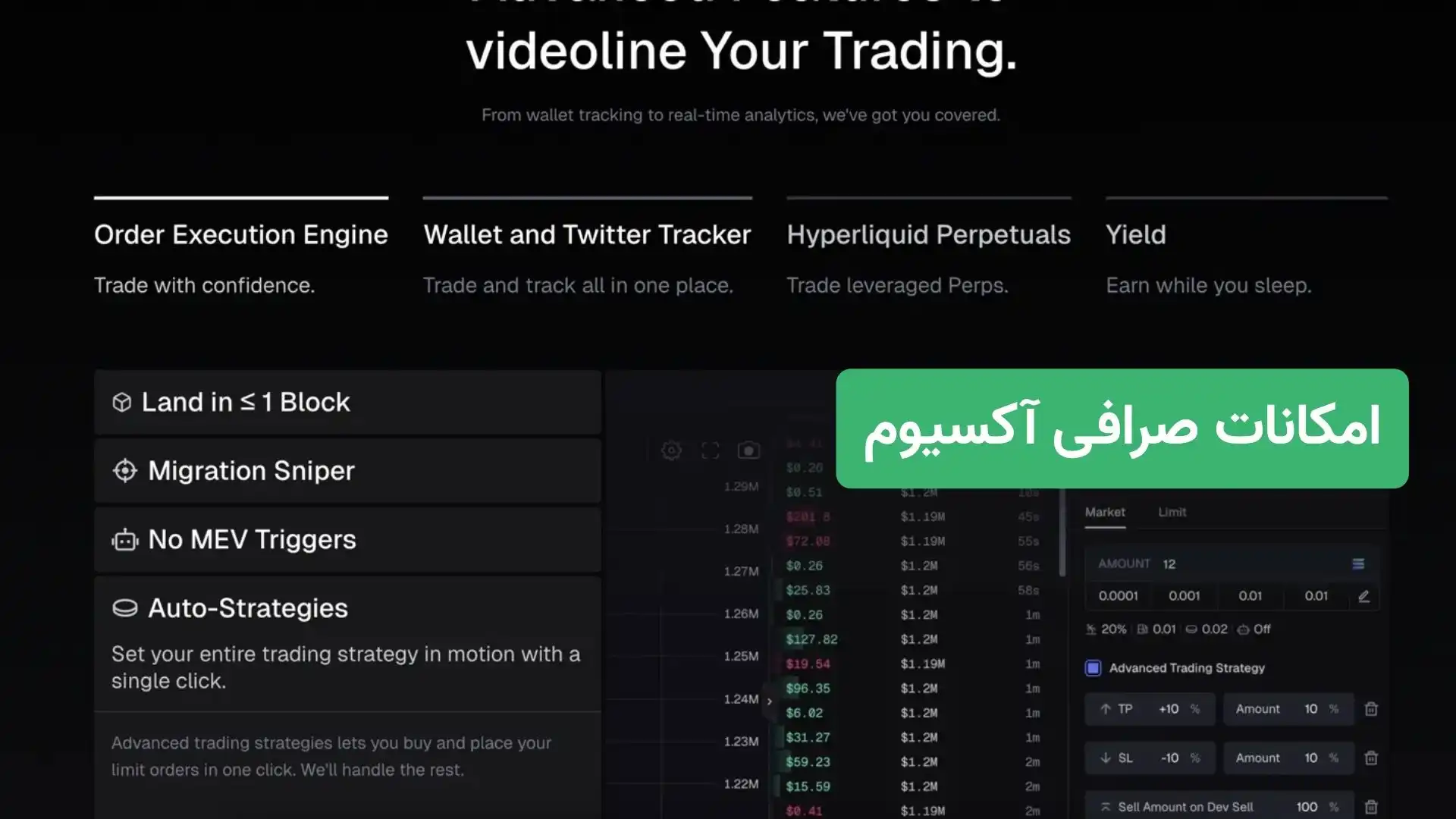صرافی آکسیوم