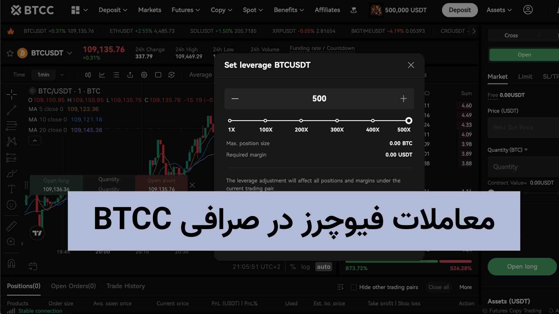 معاملات فیوچرز در صرافی BTCC (2)