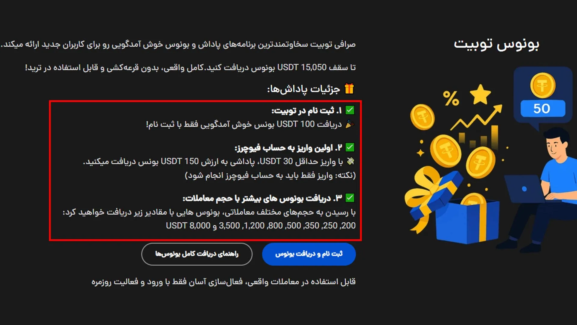 بونوس صرافی توبیت