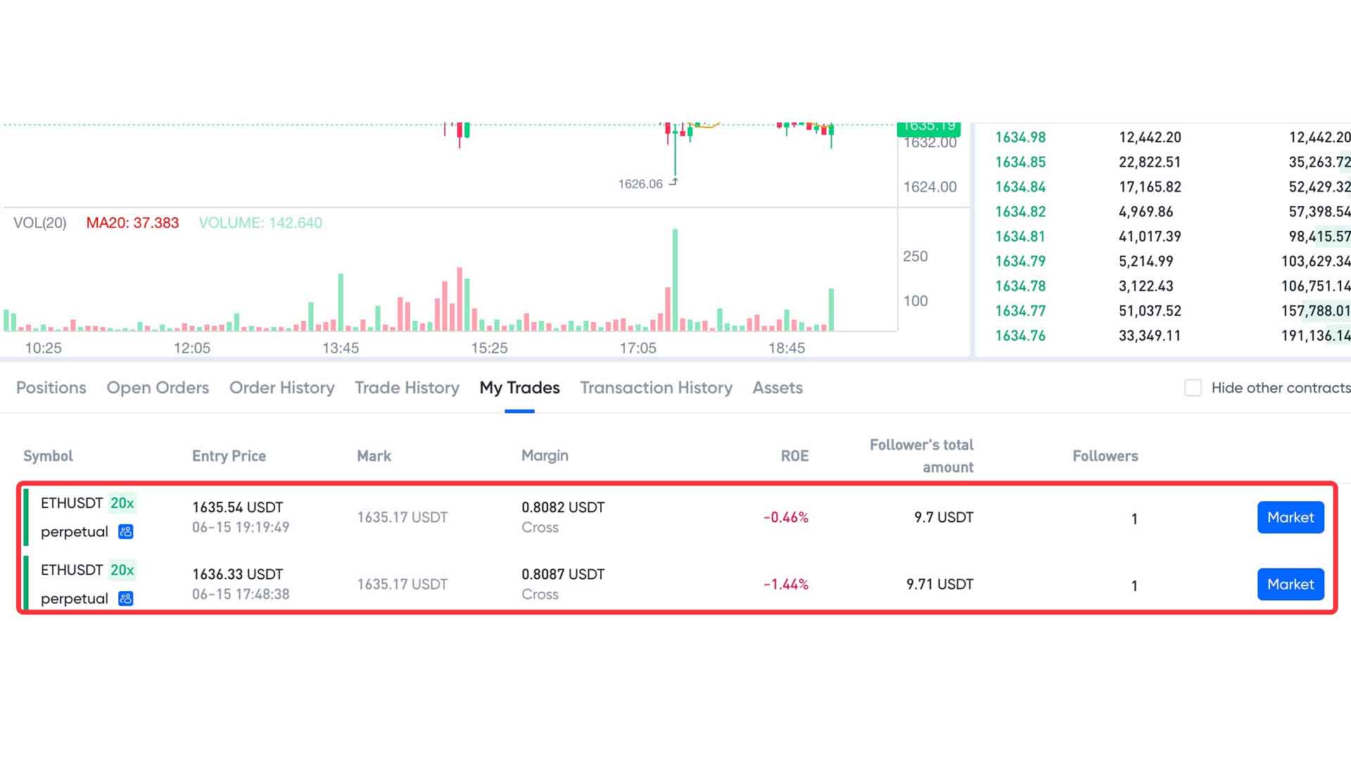 آموزش کپی تریدینگ صرافی توبیت