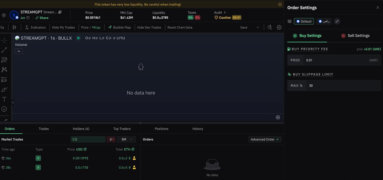 بهترین تنظیمات سایت Bullx Neo