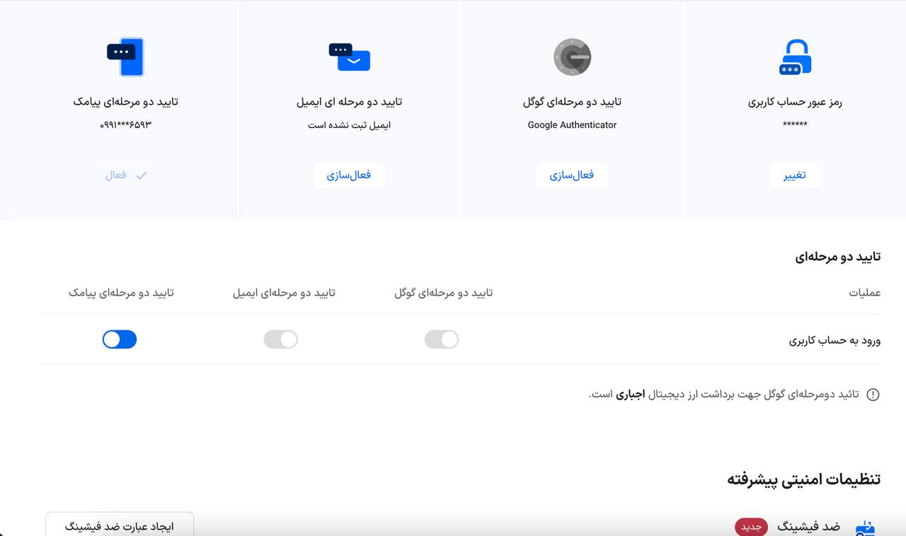 امنیت صرافی بیت ۲۴
