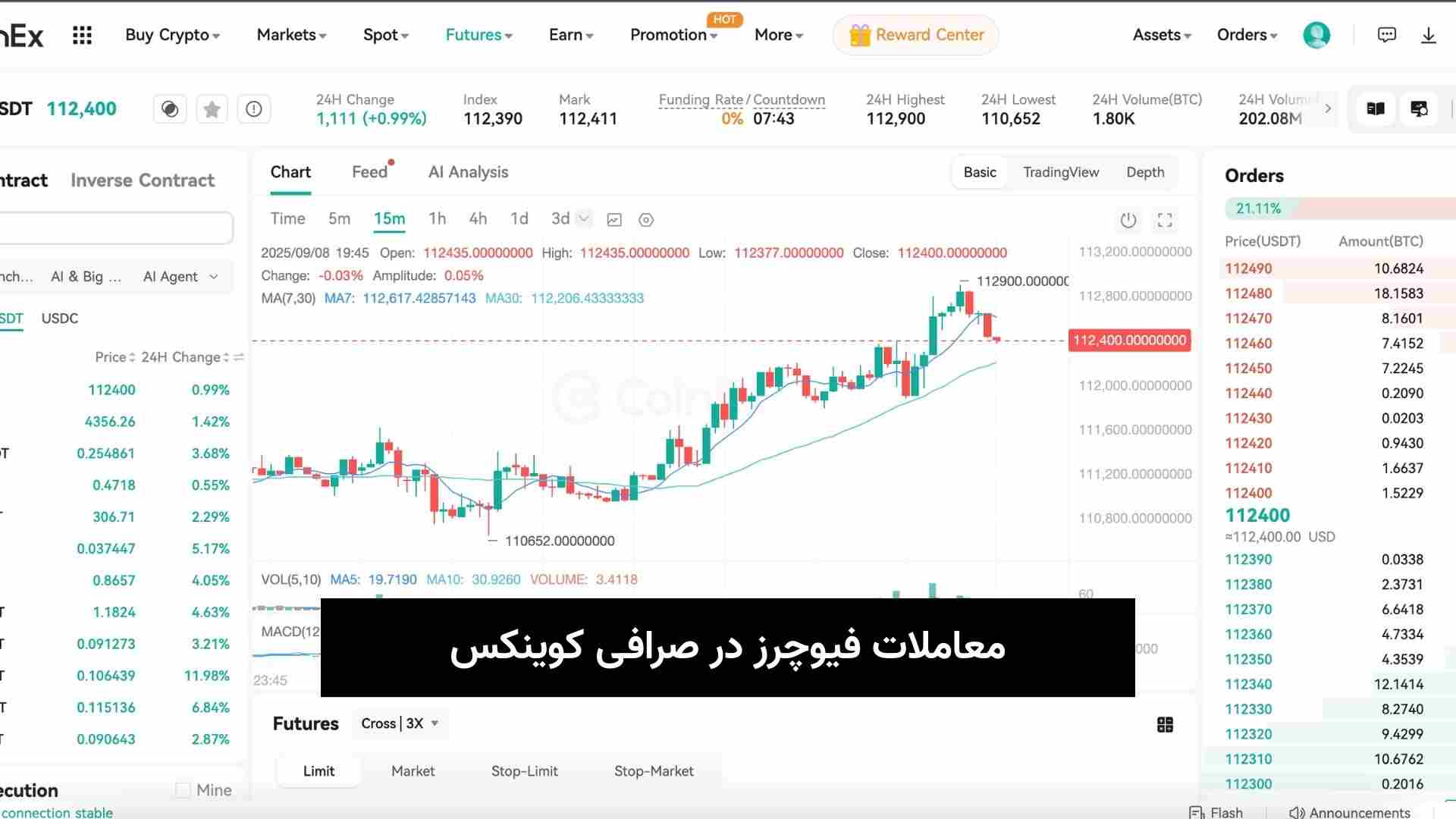 معاملات فیوچرز در صرافی کوینکس (2)