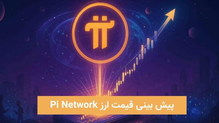 پیش‌ بینی قیمت پای نتورک (PI) و آینده پای نتورک
