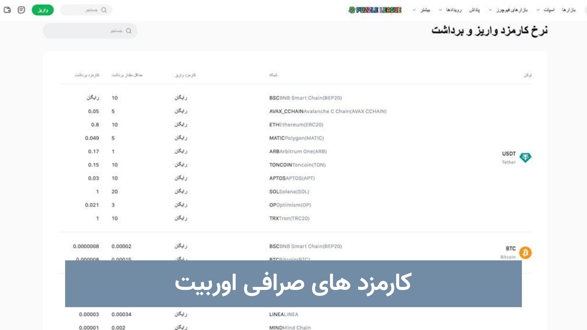 کارمزد صرافی اوربیت
