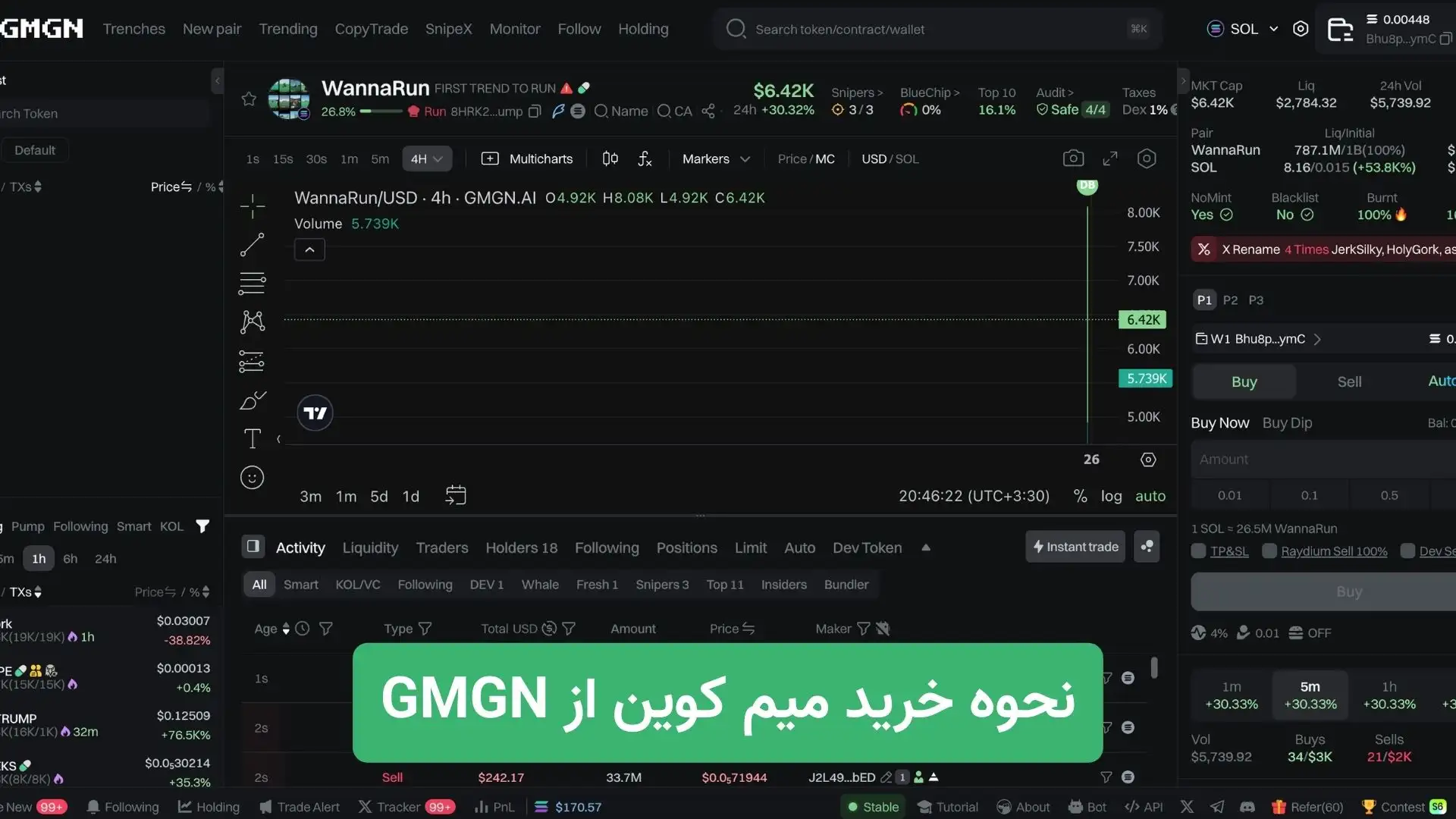 خرید میم کوین از GMGN در تلگرام