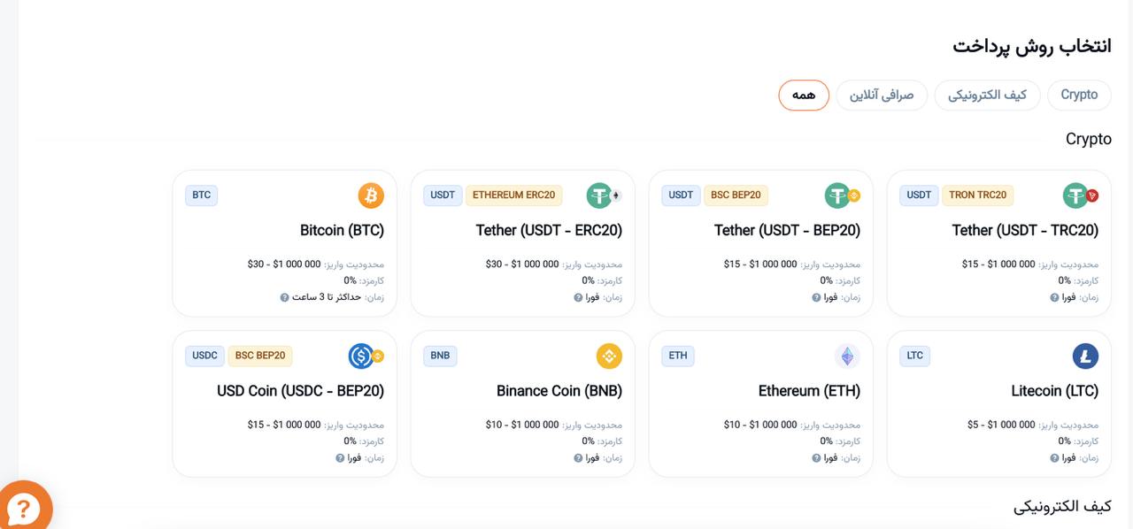افزایش موجودی حساب کاربری در بروکر Amarkets