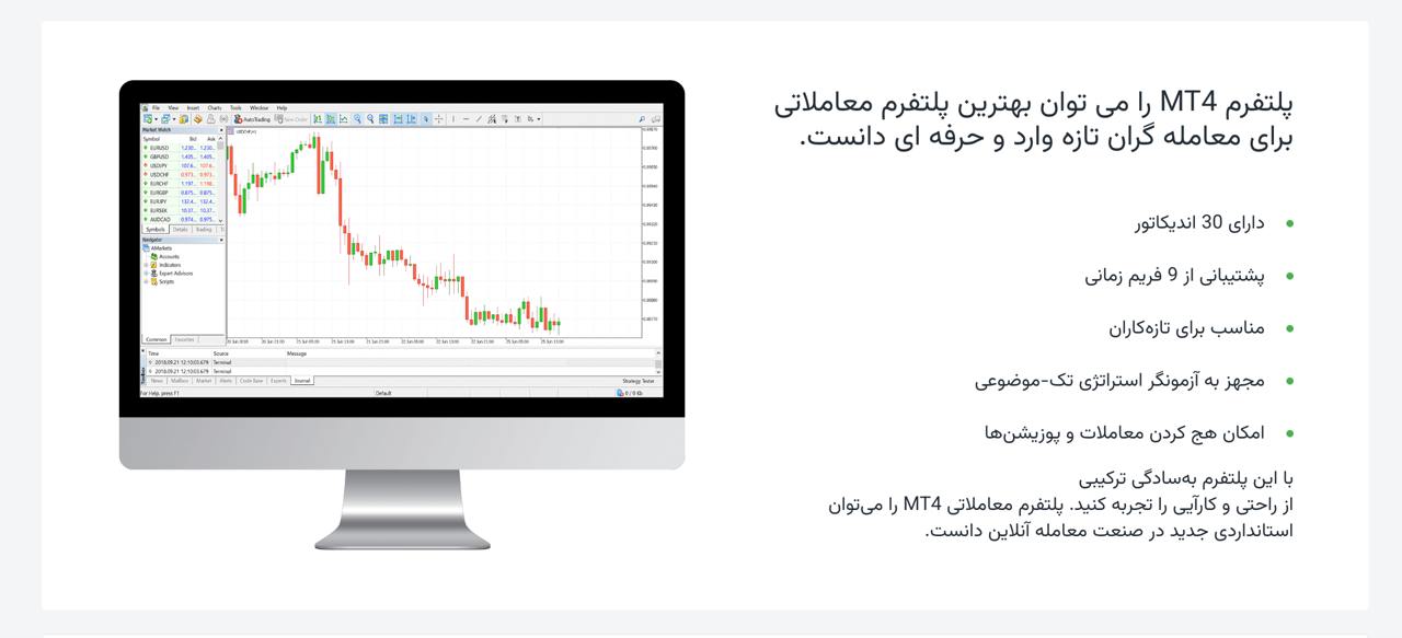 پلتفرم های معاملاتی داخلی آمارکتس