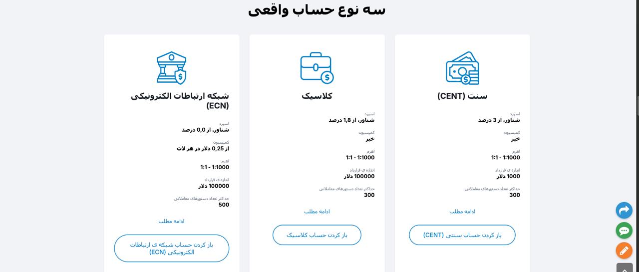 حساب های معاملاتی در بروکر لایت فایننس