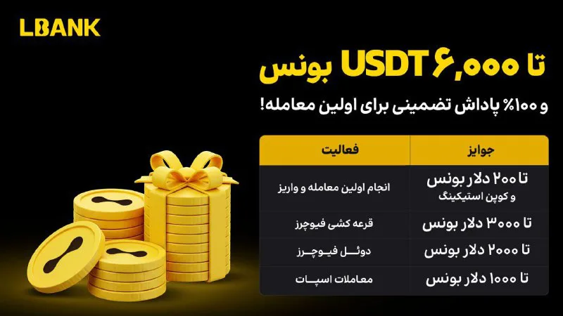 بونوس صرافی ال بانک