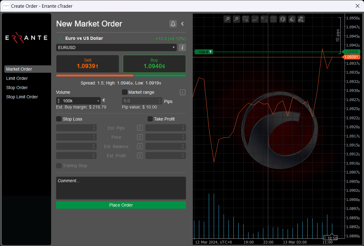 پنجره ثبت سفارش در cTrader