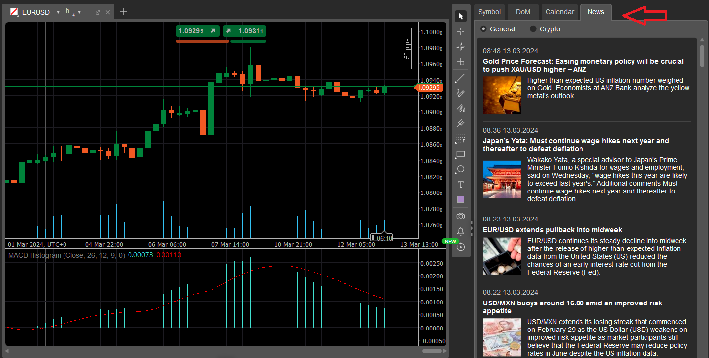 اخبارخوان cTrader