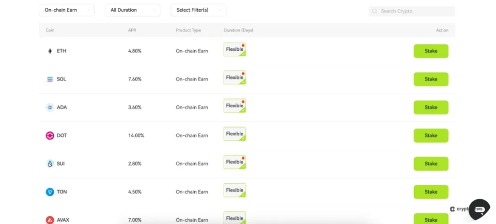 استیکینگ در صرافی Xt
