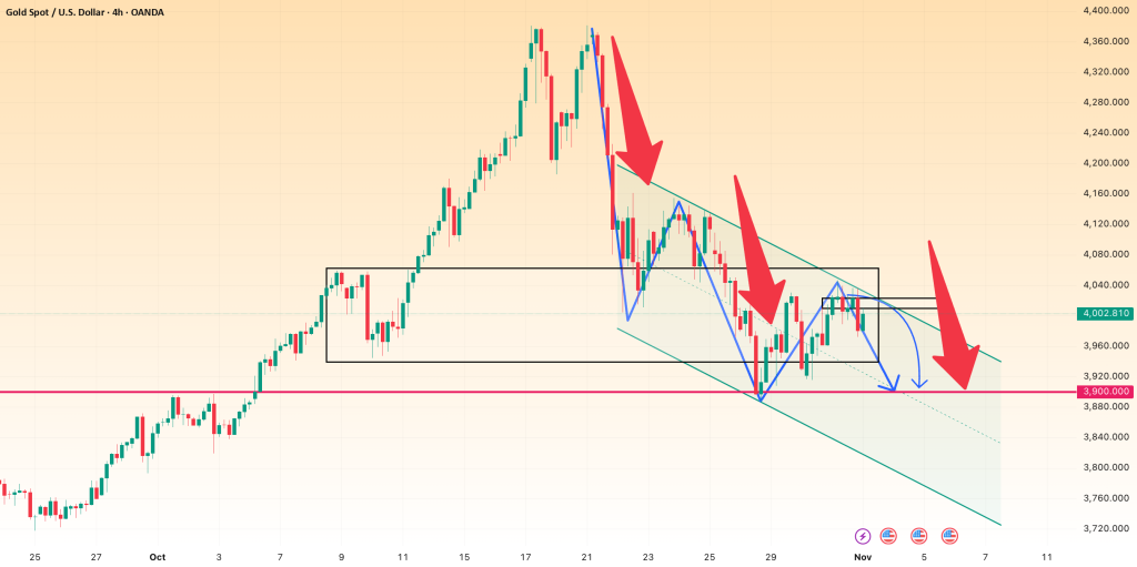 تحلیل های تکنیکال 9 7jTL0kBC big 2.png 2