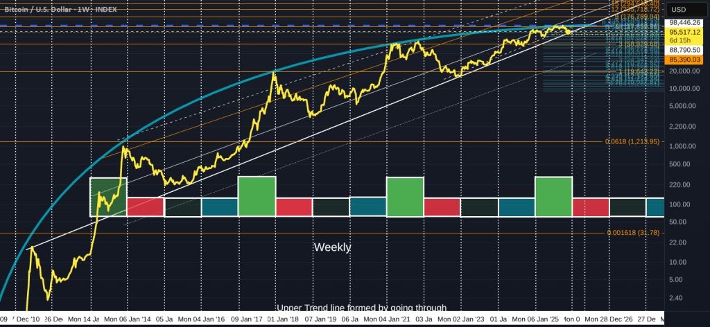 تحلیل های تکنیکال 6 JcQOp5zd big.png