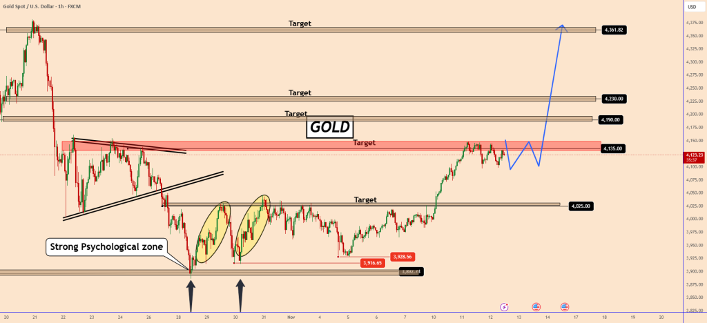 تحلیل های تکنیکال 6 RVVDkCYQ big.png