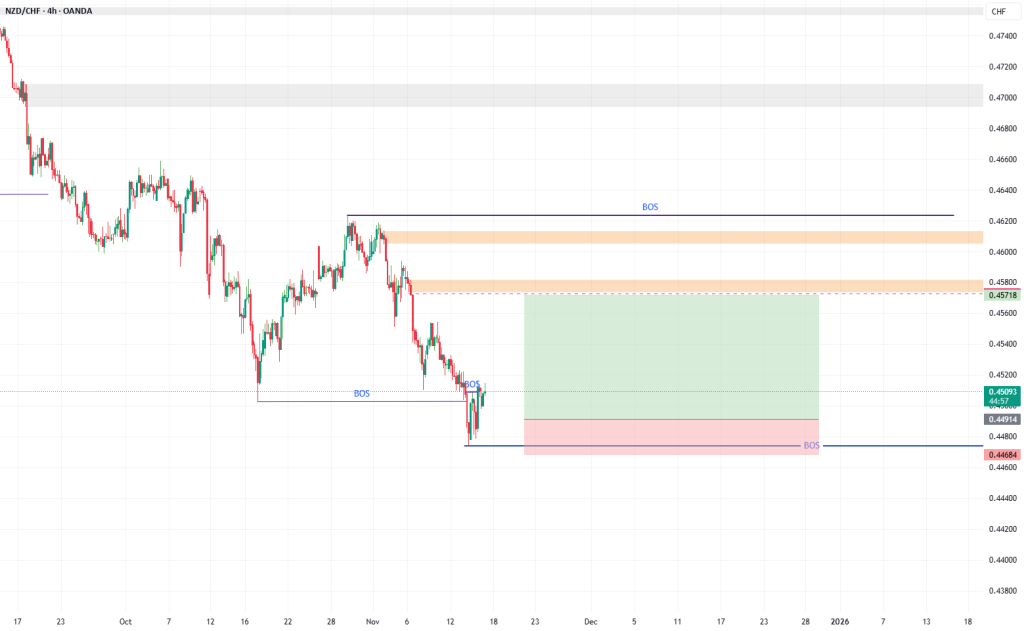 تحلیل های تکنیکال 5 S5LZbJiY big.png