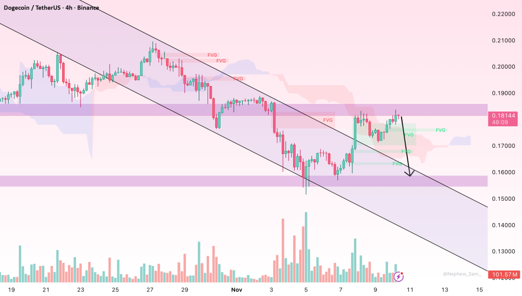 تحلیل های تکنیکال 10 SfjOFGpL big 2.png 2