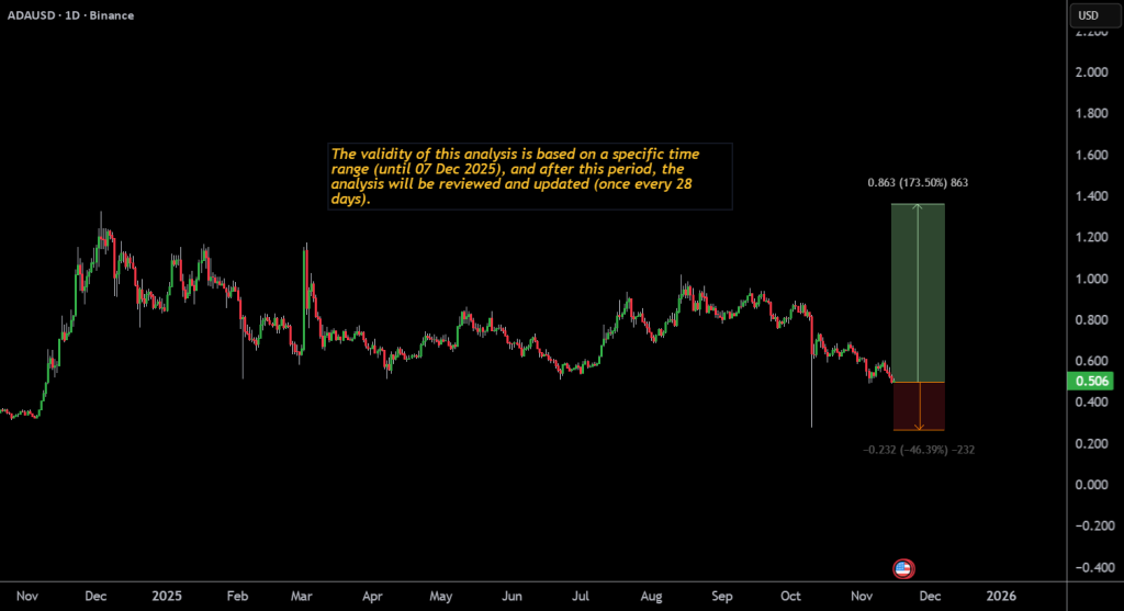 تحلیل های تکنیکال 10 SnhdTqDY big.png