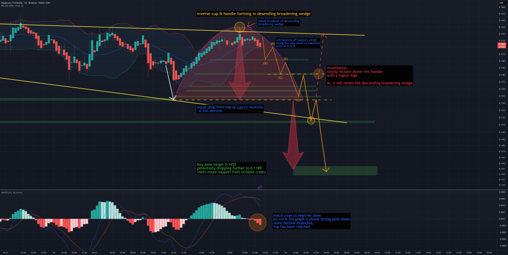 تحلیل های تکنیکال 3 e4yWNnGR big.png