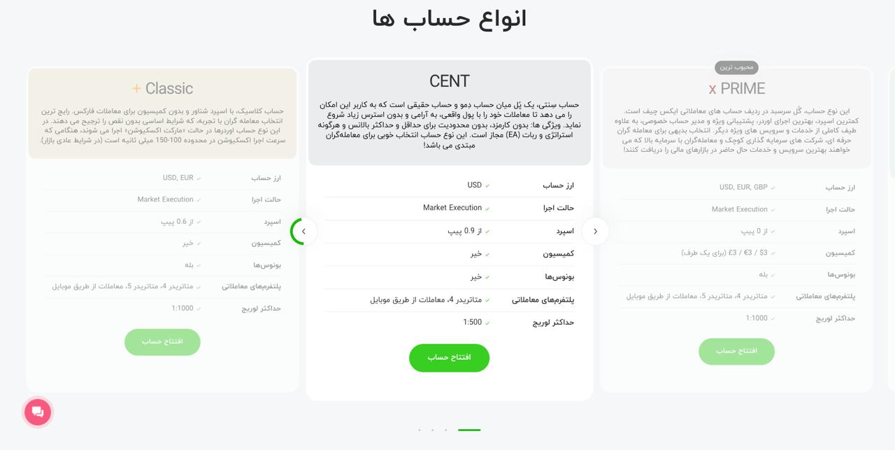 انواع حساب های معاملاتی در ایکس چیف