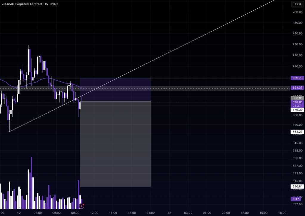 تحلیل های تکنیکال 3 wgV48tse big.png