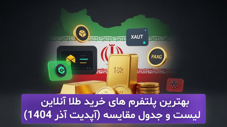 بهترین پلتفرم های خرید طلا آنلاین + لیست و جدول مقایسه (آپدیت آذر 1404)