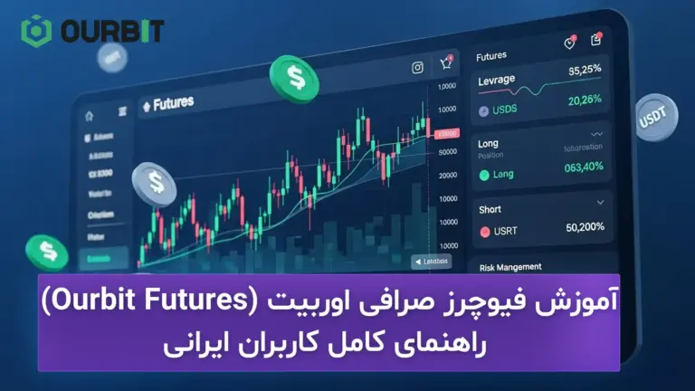 آموزش فیوچرز صرافی اوربیت (Ourbit Futures) | راهنمای کامل کاربران ایرانی
