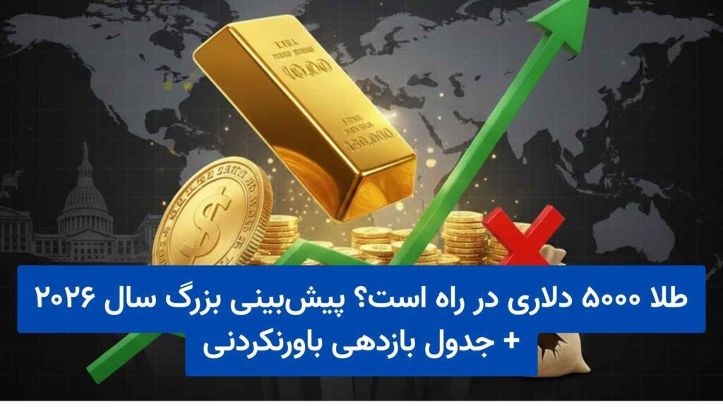 تحلیل های تکنیکال 1 طلا ۵۰۰۰ دلاری در راه است؟ پیش_بینی بزرگ سال ۲۰۲۶ + جدول بازدهی باورنکردنی (1)